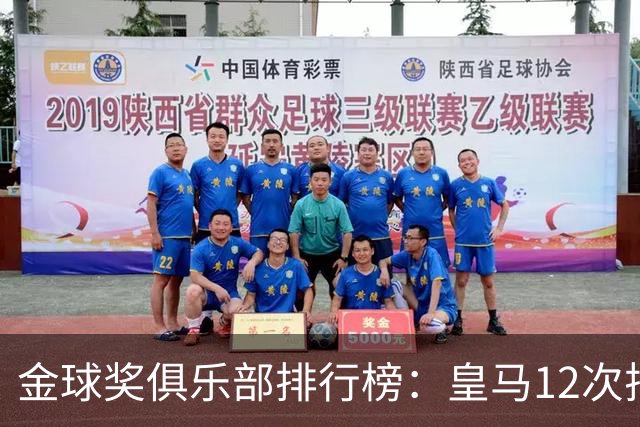 金球奖俱乐部排行榜：皇马12次排第二 巴萨14次第一